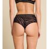Shorty noir femme semi transparent avec bandes en velours Blacky