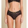 Shorty noir femme semi transparent avec bandes en velours Blacky