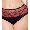 Culotte taille haute rouge et noir Springdale