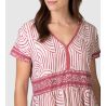 Robe évasée femme rouge et blanc