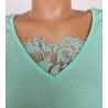 Top en fil d'Ecosse et dentelle 930 Menthe
