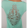 Top en fil d'Ecosse et dentelle 930 Menthe