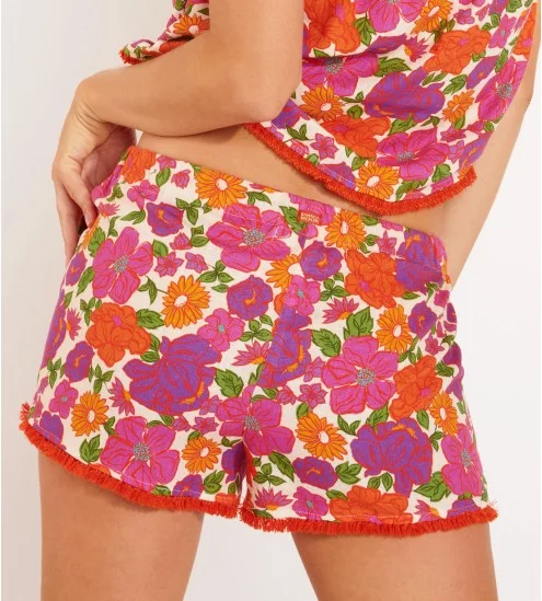 Lin Douglas Effect Short...