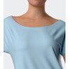 Liquette unie à manches courtes Bleu Ciel