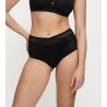 Maxi culotte gainante True Shape NOIR
