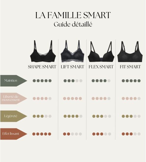 Soutien-gorge sans armatures Shape Smart Noir