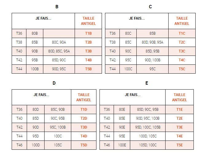 guide des tailles Antigel 1 pièce armatures