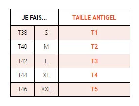 guide des tailles Antigel slip de bain