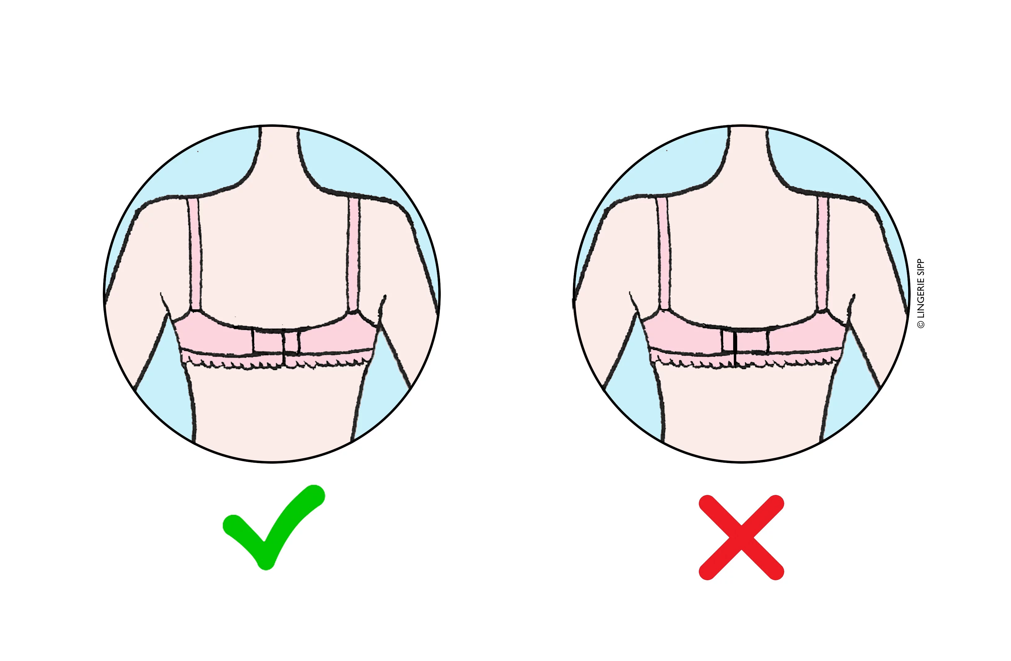 Calculer Taille De Bonnet Comment Mesurer Pour Un Soutien Gorge