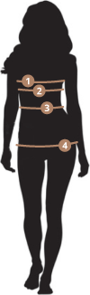 Illustration of a woman with points showing where you must to measure